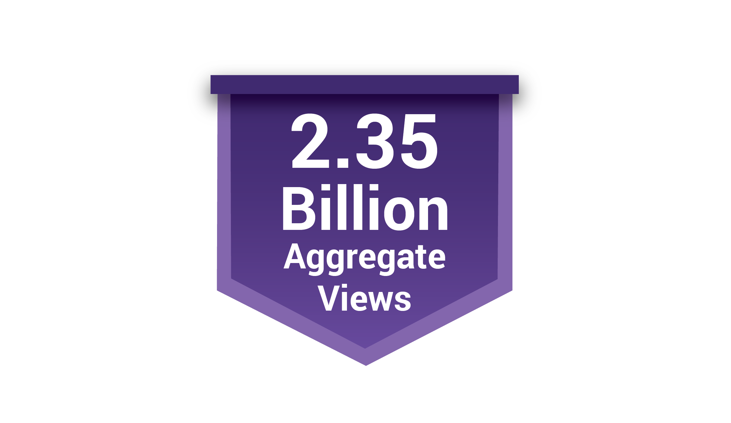 Aggregate Viewers