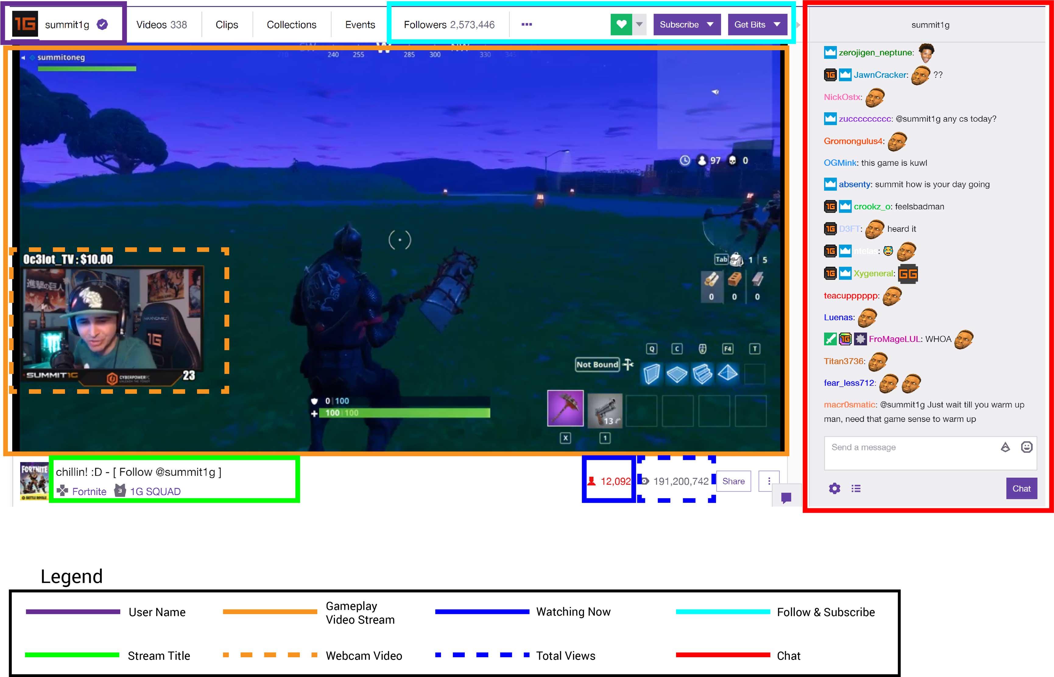 Twitch ads ad specifications, Super Leaderboard